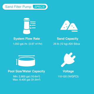 1500 GPH Pump Flow Rate Improved Circulation and Filtration INTEX SX1500 Krystal Clear Sand Filter Pump